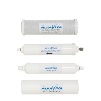 RO Annual Replacement Package (H2)